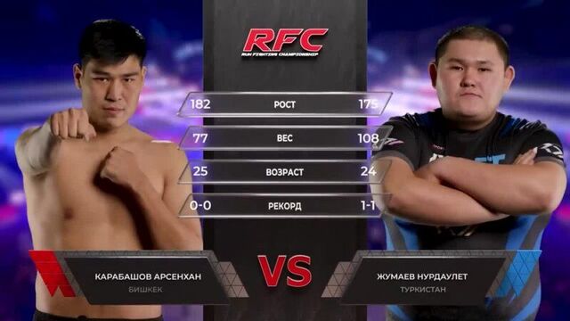 #мма арсенхан карабашев vs. нурдаулет мапох