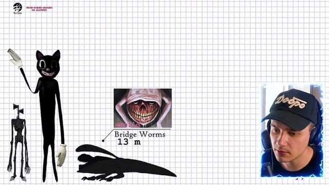 [roma subbotin] монстры тревора хендерсона! это самое большое существо! картун кэт, сиреноголовый, бегемот!