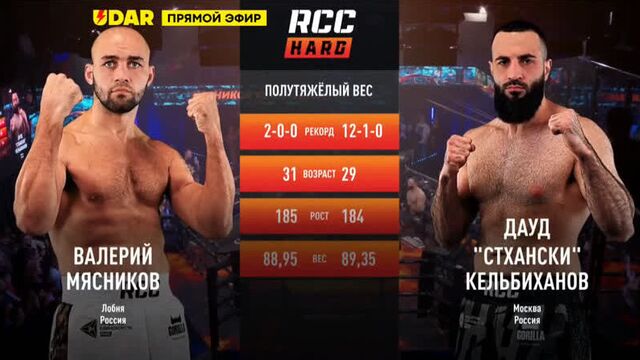 Валерий мясников vs. дауд кельбиханов.rcc hard 4.