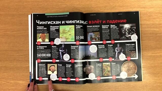 Журнал «дилетант» (октябрь 2018)