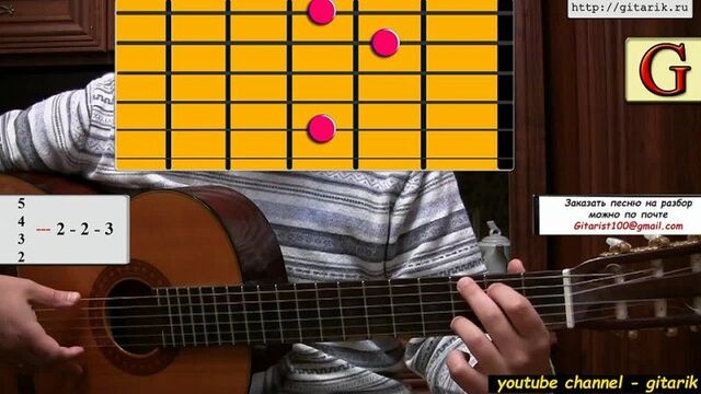 Ддт - это всё (аккорды,табы)