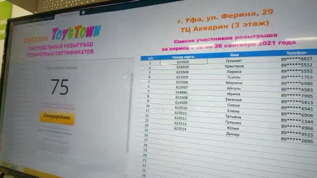 Уфа, тц акварин - итоги еженедельного розыгрыша подарочных сертификатов (с 20 по 26 сентября)
