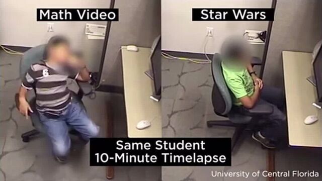 Video by научные публикации | издательство сибак