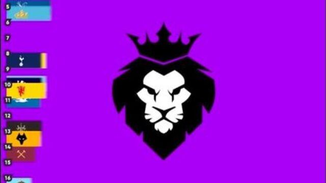 Как менялась таблица апл по ходу сезона 20/21