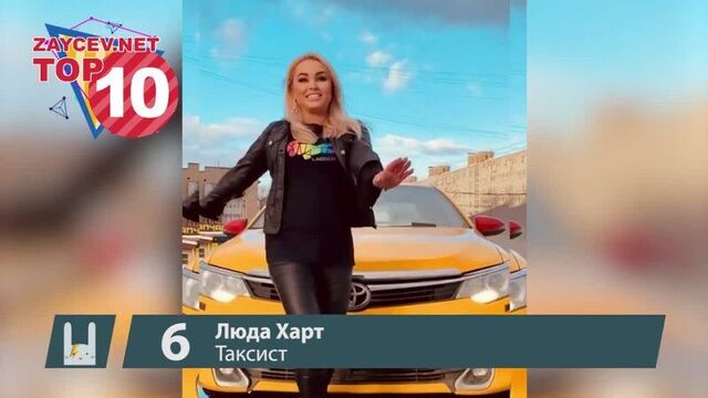 Топ10 новинок за март 2022 на zaycevnet зайцевнет