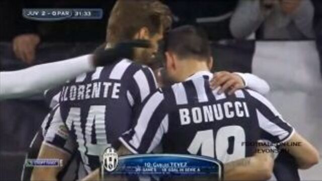 Ювентус - парма