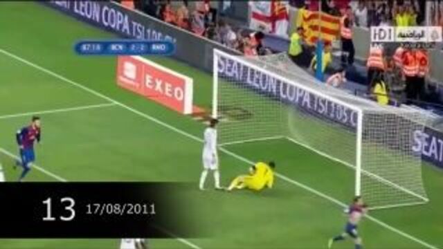 Все голы месси в эль классико (21 гол)