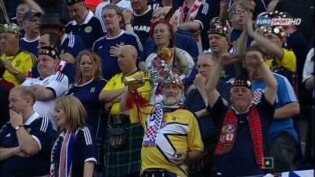 Хорватия - шотландия