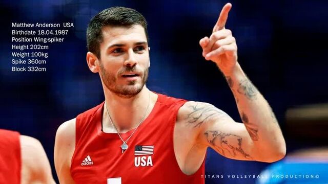 Matt anderson - best opposite spiker fivb mens wch 2018