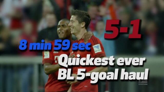 Пента-трик роберта левандовски