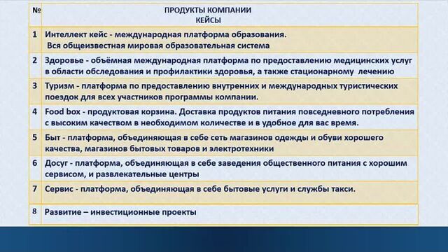 Презентация компании мархар