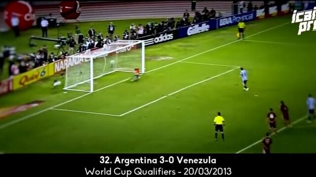 Все голы месси за сборную аргентины