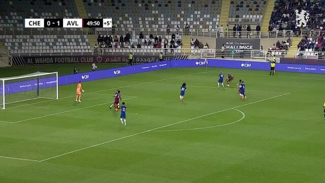 Астон вилла - челси / обзор матча 11.12.2022