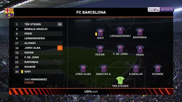 "барселона" 2-2 "манчестер юнайтед" | 16.02.23