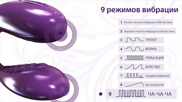 Вивайб - we-vibe ii