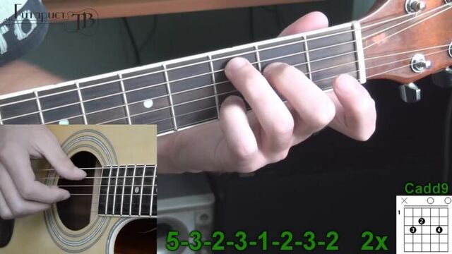 [гитарист тв - уроки игры на гитаре] limp bizkit - behind blue eyes - the who (видео урок) как играть на гитаре lesson