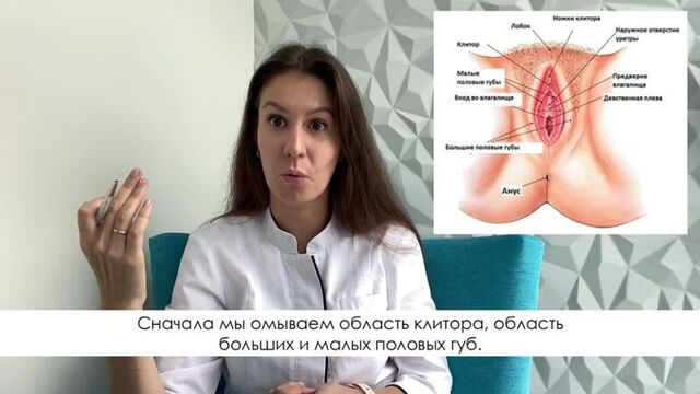 Video by lemed.ru гинеколог онлайн-консультации